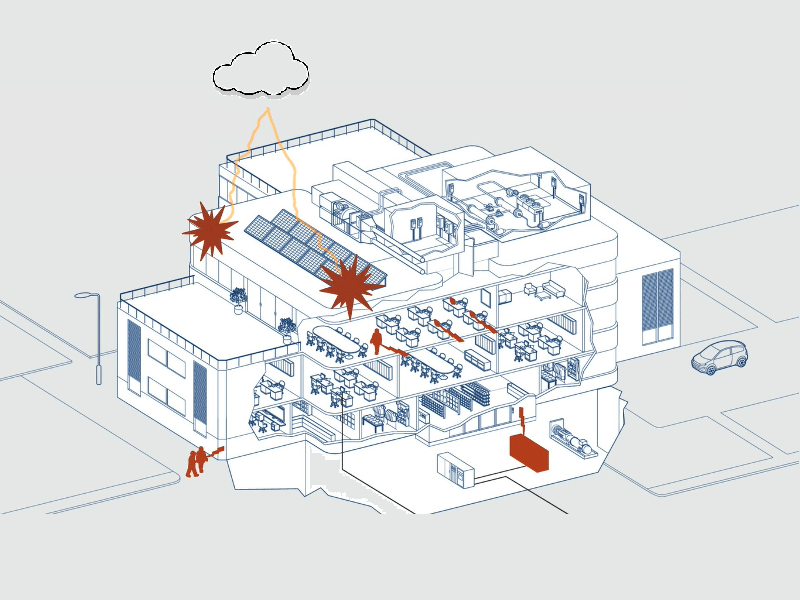 Nhung Vi Tri Se Bi Set Gay Hu Hai